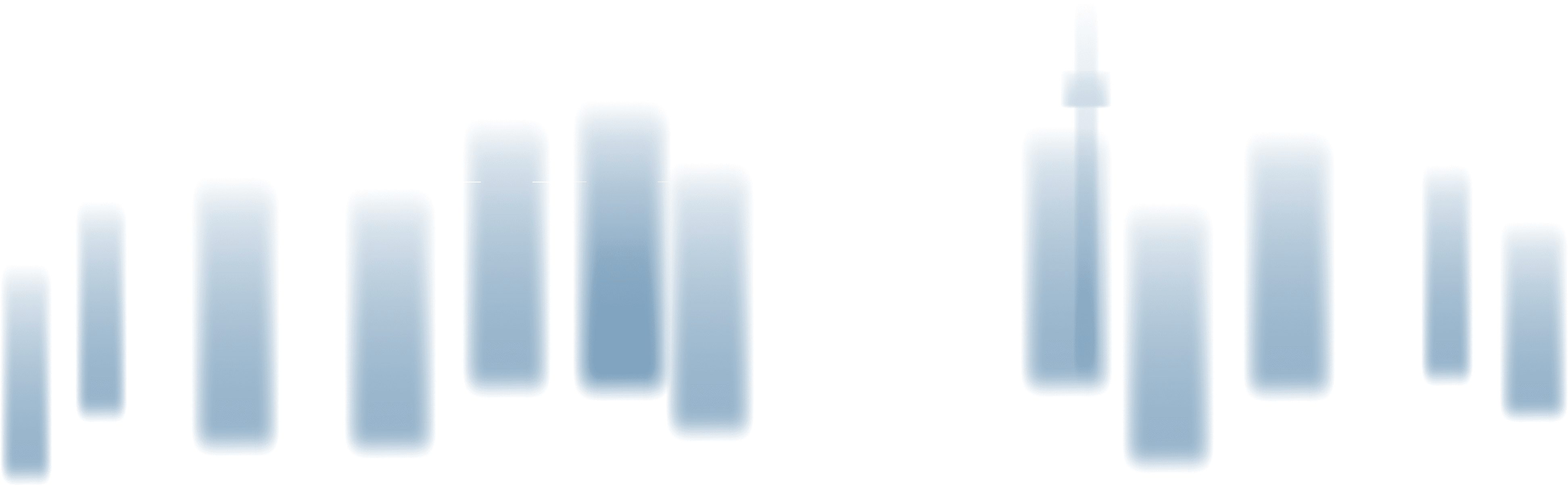 Australia Index 7 Active Study